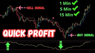 Scalping Strategy That Works on 1 Min 5 Min and 15 Min Charts – Quick Profits [upl. by Ramsey]