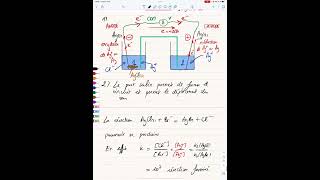 Correction exercice oxydoréduction  détermination produit de solubilité [upl. by Haidadej288]