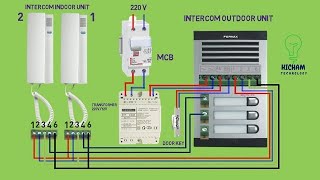 How to install door phone audio intercom with two receiver fermax brand  Câblage interphone FERMAX [upl. by Trevar910]