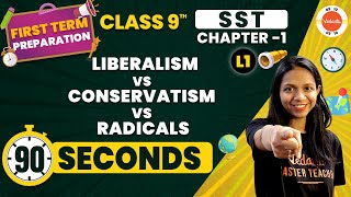 Liberalism vs Conservatism vs Radicals One Shot  Socialism and Russian Revolution  SST Class 9 [upl. by Shatzer697]