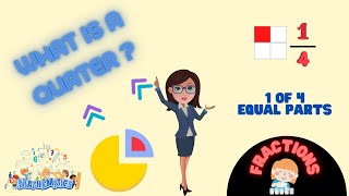 What is a Quarter Fractions 1 of 4 Equal Parts KS1 amp KS2  Kids Learning Maths Year 1 and Year 2 [upl. by Gustav978]