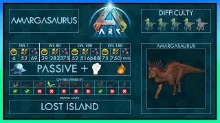 Amargasaurus easy Tame  Abilities  Full Guide  Trap  Ark [upl. by Eydnarb]