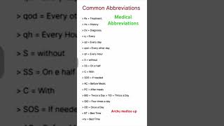 Common medical abbreviation [upl. by Tiffani]