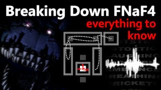 i FINALLY FOUND the BEST FNAF Roblox Game [upl. by Ehling70]