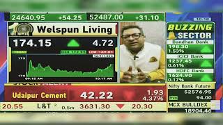 Welspun Living Share News Today Welspun Living Share Latest News Today  16th July 2024 [upl. by Dasya]