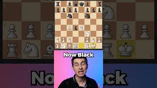 Grandmaster Lost In 10 Moves [upl. by Netsuj]