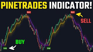 We Created The Most Accurate BUY SELL Indicator On Tradingview [upl. by Eshelman]