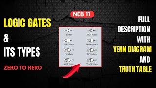Logic Gates and its Types  Grade XI  Boolean Algebra [upl. by Marrin501]