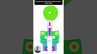 Centering Clamping Mechanism Centeringclampingmechanism centeringmechanism clamping [upl. by Wrdna]