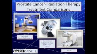 Prostate Cancer Treatment  Clinical and Cost Comparison  Radiation Therapy Options [upl. by Guild]