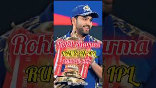 Rohit Sharma Runs In IPL 2008 to 2023 cricket rohitsharma ipl shorts todgarhvibescricketvideos [upl. by Srini]