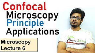 Confocal microscopy principle tutorial [upl. by Argyle]