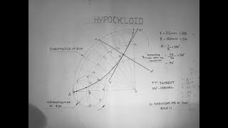 engineeringgraphics hypocycloid youcanshine eg [upl. by Ayikal]