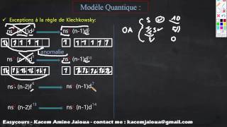 33  Exception de Régles de Kleshkowski Les anomalies  Atomistique S1 [upl. by Giverin]