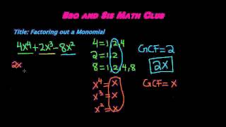 Factoring Out A Monomial  Algebra I [upl. by Ardnuassak]