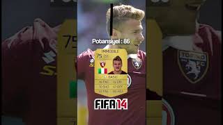 CIRO IMMOBILE FIFA GEÇMİŞİ  KARİYER MODU FIFA 10  FC 24 [upl. by Englis]