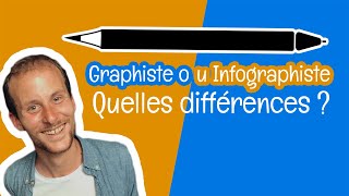 GuiGraphiste  la différence entre graphiste et infographiste [upl. by Columbus]