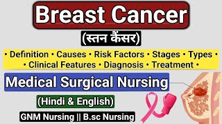 Breast Cancer  Causes Types Stages Symptoms and Treatment  Breast cancer in hindi [upl. by Deidre]