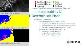 Interpretable AI to identify biases  Application to SONAR seabed characterization [upl. by Carrillo]