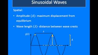 WAHS  AP Physics  Sinusoidal Waves [upl. by Oinotna641]