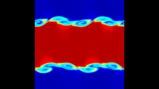 KelvinHelmholtz Instabilities with SPH [upl. by Aimal441]