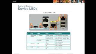 CCENT RnS Essentials  Chapter 4  Routing Concepts [upl. by Rachel237]