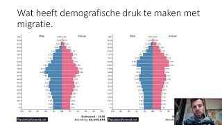 globalisering en migratie [upl. by Ellehcsar]