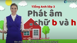 Giới thiệu bản thân bằng tiếng anh cho bé  How to introduce yourself Free phiếu bài tập [upl. by Sherburn729]