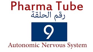 Pharma Tube  9  ANS  3  Direct Acting Muscarinic Agonists HD [upl. by Adranoel]