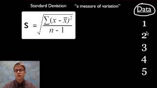 Standard Deviation [upl. by Nallad7]