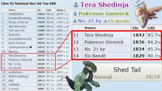 Pokemon Gimmick 21 Tera Shedinja [upl. by Virginia]