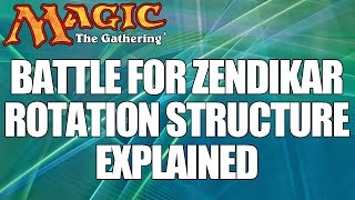 MTG  Standard Rotation Structure Post Battle for Zendikar [upl. by Nare387]