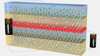 How does a Thyristor work [upl. by Eilram151]