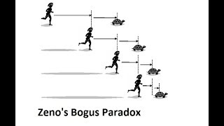 Zenos bogus paradox [upl. by Aicemat]