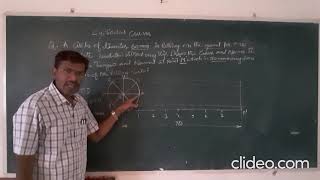 HOW TO CONSTRUCT CYCLOIDS [upl. by Eniruam]