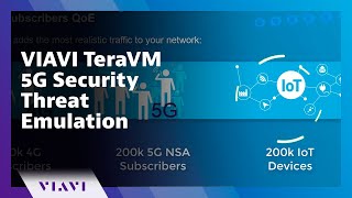 VIAVI TeraVM 5G Security Threat Emulation [upl. by Annodas]