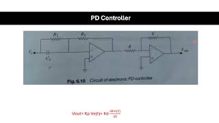 Op amp PD controller [upl. by Adlaremse]