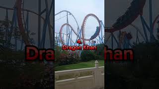 My TOP 5 rides at PortAventura World rollercoaster themepark viral subscribe like ride [upl. by Sherrod]