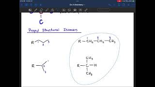 Naming Alkyl Groups [upl. by Tneciv]