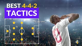 Top 5 BEST 442 Tactics in FM22  FM22 Tactics [upl. by Acitel]