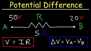 What Is Electric Potential Difference [upl. by Arabella]