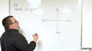 GCSE Maths A1208 Linear Graphs Sketching x  y  5 [upl. by Dafodil706]