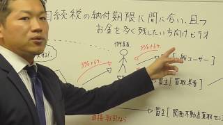 相続税の納付期限に間に合い、且つお金を多く残したい方向けのビデオ [upl. by Grekin]