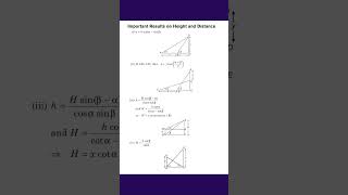 Height amp Distance  Application of derivatives trigonometry class10 [upl. by Eirual344]