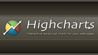 jQuery Highcharts Tutorial 3  Customize Bar Color on Bar Chart [upl. by Anigger844]