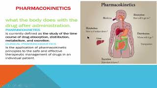 First Semester Post RN BSN Pharmacology Lec1 A Ch 1 A Introduction to Pharmacology [upl. by Leirvag]