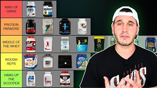 ULTIMATE Protein Powder Tier List 22 Brands Tested [upl. by Dorene]