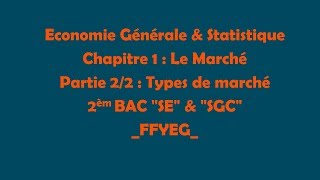 EGS 2BAC l Chap 1 Le Marché Partie 22 [upl. by Woods]