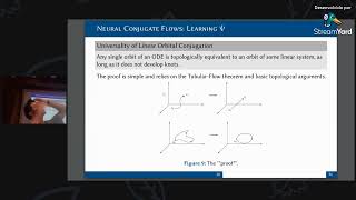 Neural Conjugate Flows PhysicsInformed Architectures with Differentiable Flow Structure [upl. by Sarah]