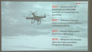 DroneControl Sistemas de proteção bloqueio interceptação de drones [upl. by Nifled]